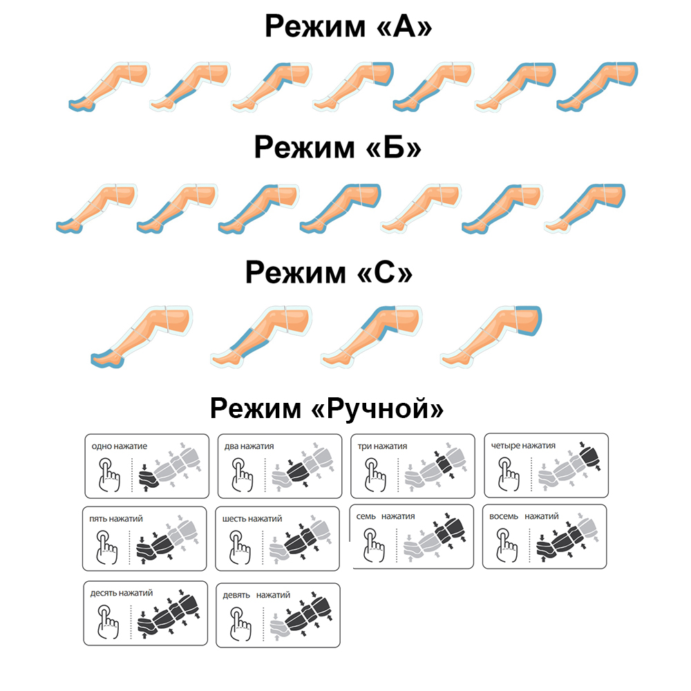 режимы работы контрол.jpg режимы работы контрол.jpg